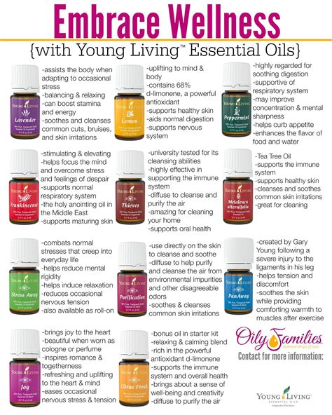 young living öle|Essential Oils & Blends